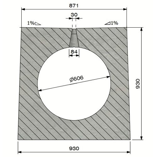 Delta Verholen goot 600mm. L=4m. F900. Tussenbrug beton, omranding beton