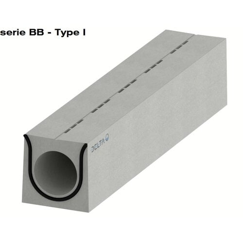 Delta Verholen goot 200mm. L=2m. F900. Tussenbrug beton, omranding beton