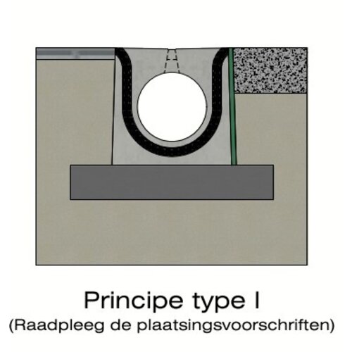 Delta Schlitzzrinne 300 mm. L=4m. D400. Zwischenbrücke aus Beton, Grenze aus Beton