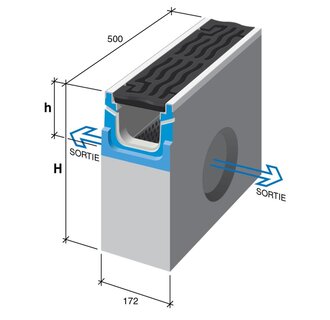 Sandfang RI 100N06. L=0,5m. F900KN. Ondine-Gitter