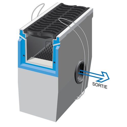 Stradal Sand catcher HRI 200. L=0.75m. D400KN. Banana grid. Drain 125mm