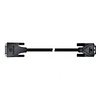POLY Camera Cable for EagleEye IV cameras or Digital Breakout Adapter (DBA)