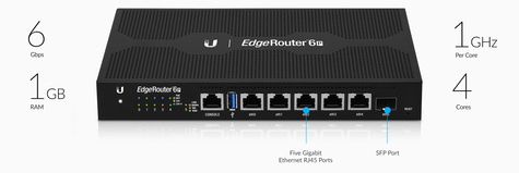Ubiquiti EdgeRouter 6P 6-Port Gigabit Router with 1 SFP Port
