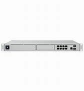 Ubiquiti Unifi Dream Machine Special Edition