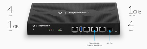 Ubiquiti EdgeRouter 4