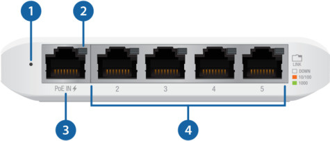  Ubiquiti Networks UniFi Switch Flex Mini (3-Pack