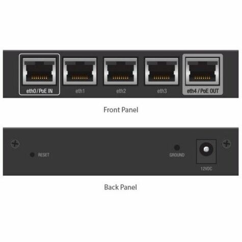 Ubiquiti EdgeRouter X