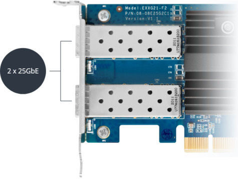 Synology Ethernet Adapter E25G21-F2