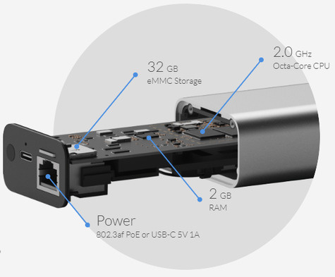 Ubiquiti UniFy Cloud Key, G2