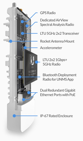 Ubiquiti AirFiber AF-5XHD