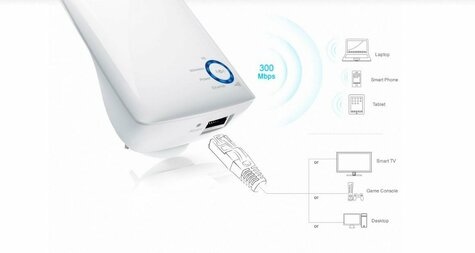 TP-Link TL-WA850RE