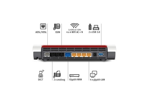 AVM FRITZ!Box Router 7590