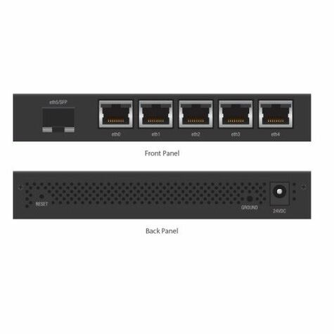 Ubiquiti EdgeRouter X SFP