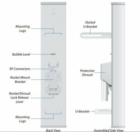 Ubiquiti AirMax Sector 2G15-120