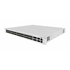 MikroTik 354-48P-4S+2Q+RM
