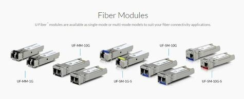 Ubiquiti Ubiquiti UF-SM-10G-20 - U Fiber, Single-Mode Module, 10G, 20-Pack