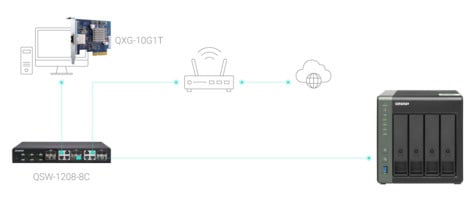 QNAP TS-431KX-2G