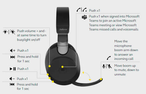 Jabra Evolve2 40 USB-A, UC Stereo
