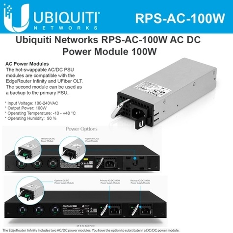 Ubiquiti RPS Power Supply