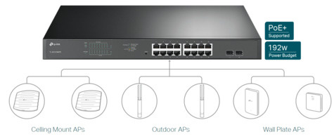 TP-Link TL-SG1218MPE