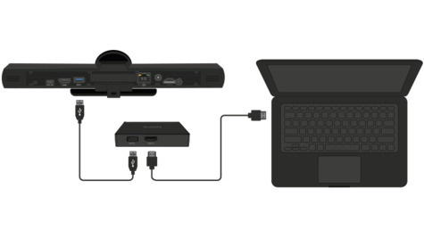 Konftel Konftel AV Grabber for CC200