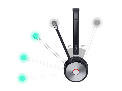 Yealink WH66 Dual Teams