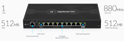 Ubiquiti Ubiquiti EdgeRouter 10X