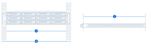 Synology RKM114 Railkit Fixed 1U