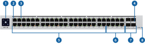 Ubiquiti Unifi Switch USW-Pro-48