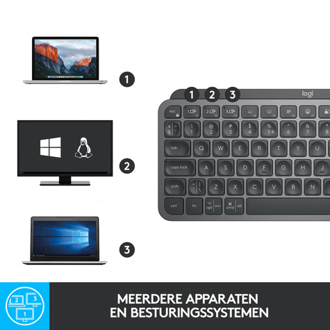 Logitech KB MX Keys Mini Minimalist Illuminated QWERTY