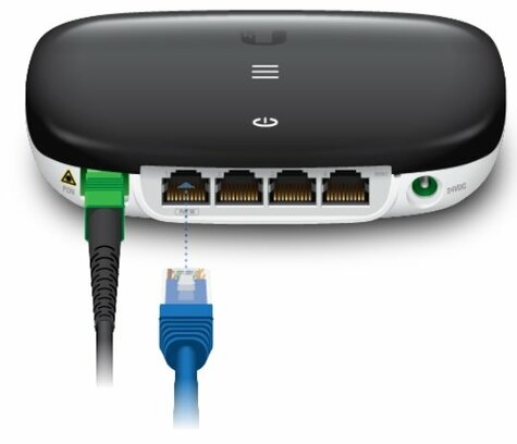 Ubiquiti UFiber WiFi