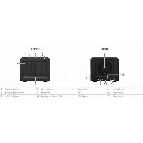 Synology DS620slim