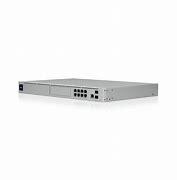 Ubiquiti UniFi Dream Machine Pro - UDM-PRO