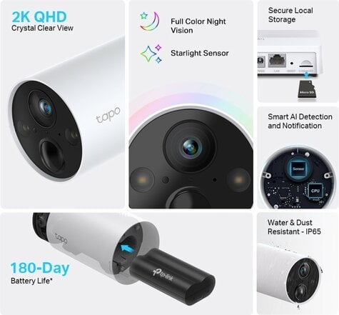 TP-Link Smart Wire-Free Security Camera 2 Camera System: 2 x Tapo C420 1 x Tapo H200