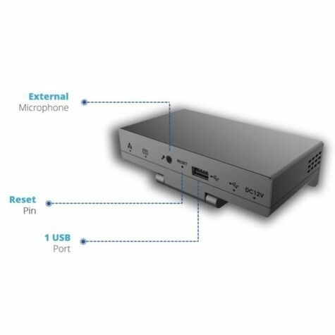 Grandstream GVC3212 HD