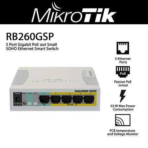 MikroTik RB260GSP - 5 port gigabit switch + PoE