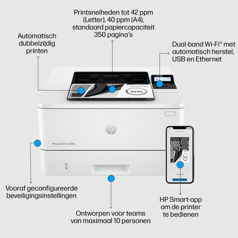 HP L HP LaserJet Pro 4002dn S/W-Laserprinter A4 40 S./Min LAN Duplex