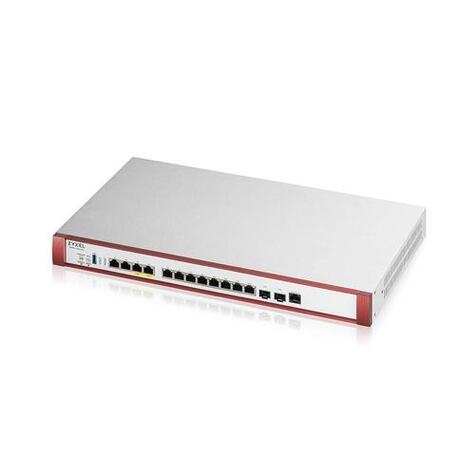 ZyXel USG FLEX700 H Series User-definable ports with 2*2.5G 2*10G( PoE+) & 8*1G 2*SFP+ 1*USB (device only)