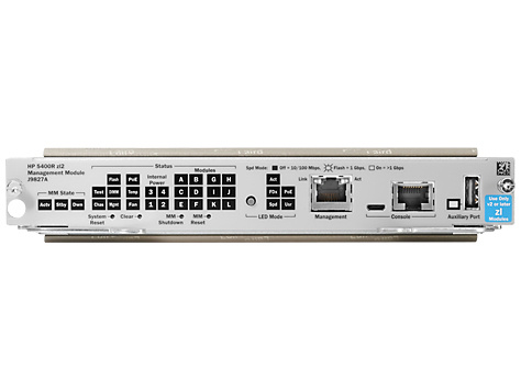 HPE Aruba 5400R zl2 Management Module