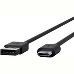 Poly Poly USB2 5M