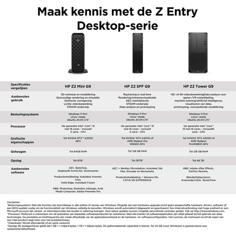 HP Z2 small form factor G9 workstation