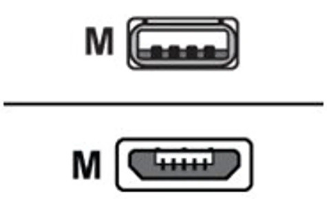 Poly Trio 8800 USB-A to Micro USB Locking Cable (2M)