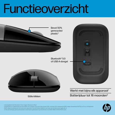 HP Z3700 Dual SLV Wireless Mouse EMEA