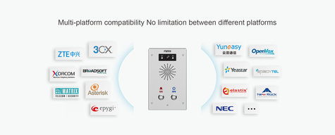 Fanvil I16SV-02P SIP Audio Intercom