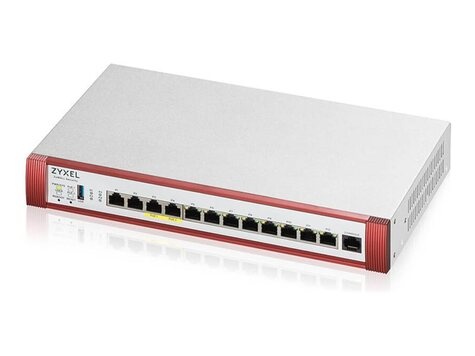 ZyXel ZyWALL USG FLEX 500H - firewall - beheerd in Cloud