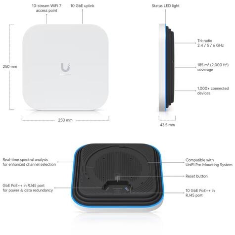 Ubiquiti Unifi Enterprise 7 E7