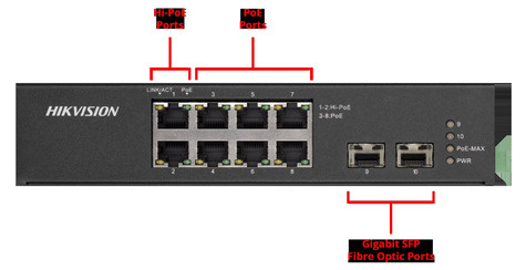 Hikvision HIKVISION DS-3T0510HP-E/HS Industrie-Switch PoE