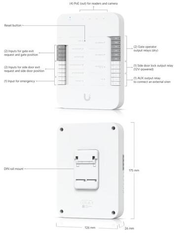 Ubiquiti Gate Access Hub