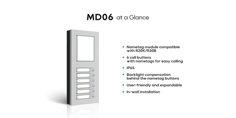 AKUVOX MD06 Naamplaatmodule voor de R20K & R20B