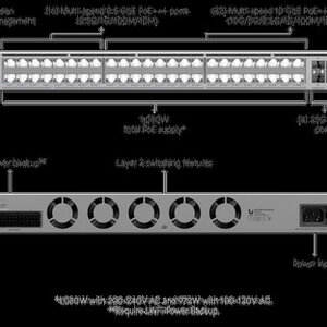 Ubiquiti Ubiquiti Pro XG 48 PoE Etherlighting 1080W 10G